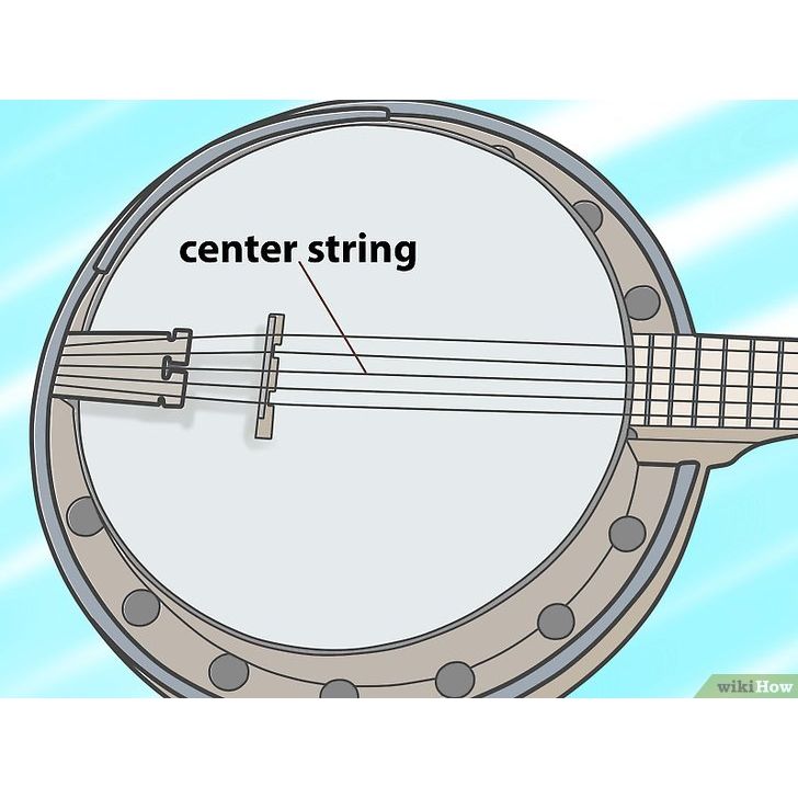 Cuerdas banjo